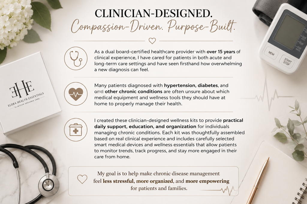Comprehensive Blood Pressure Wellness Kit
