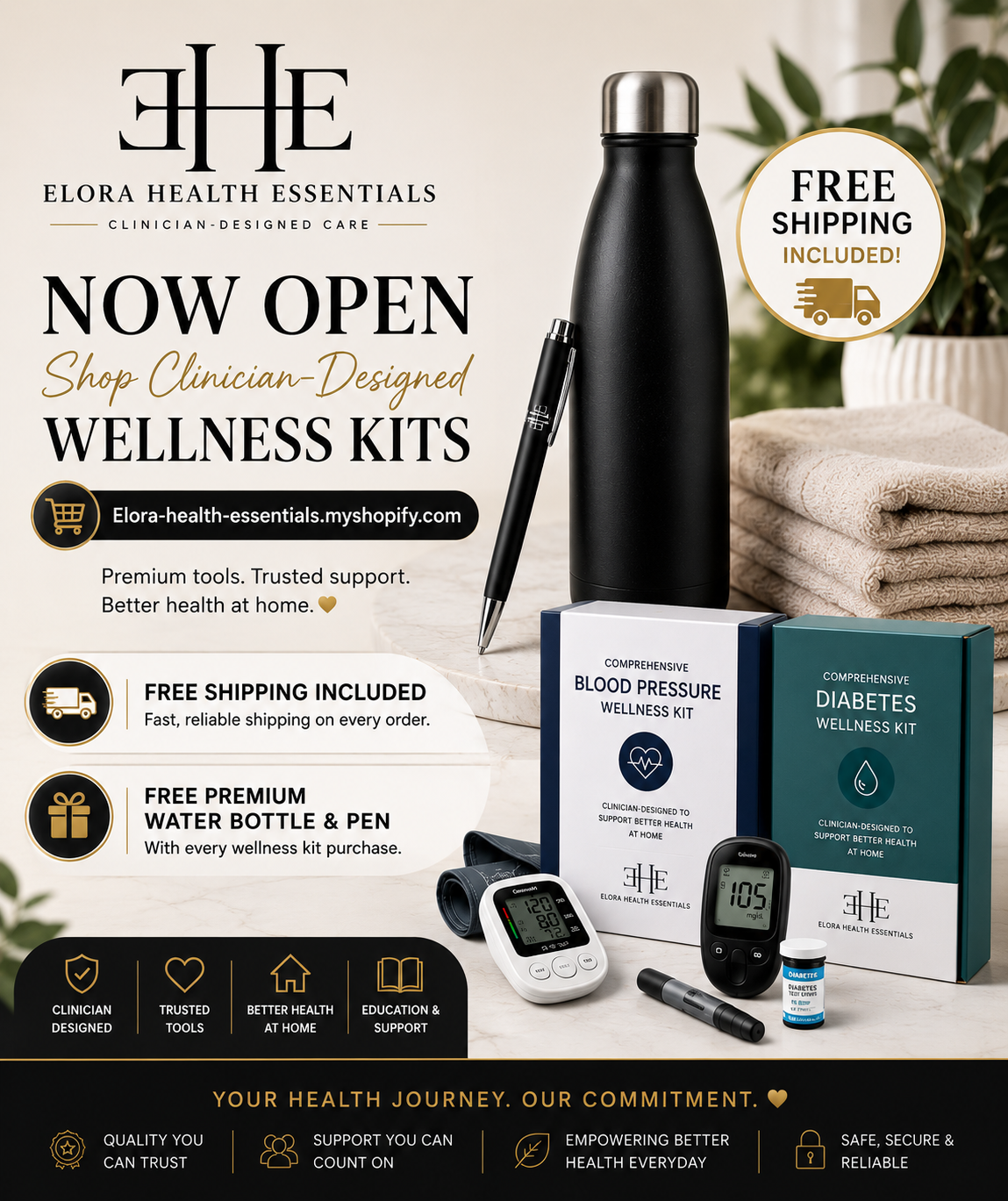 Comprehensive Blood Pressure Wellness Kit