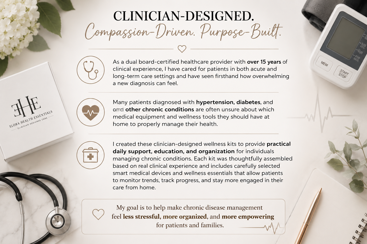 Comprehensive Diabetes Wellness Kit